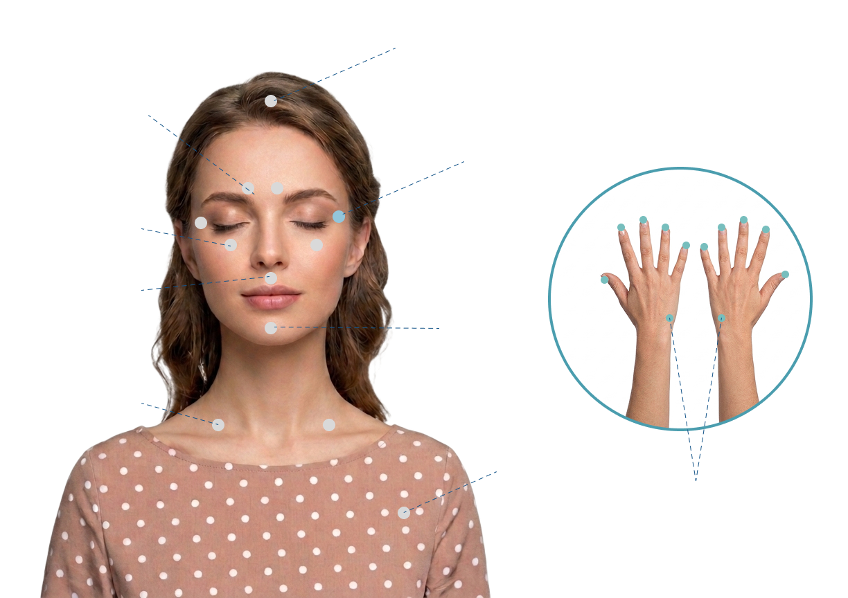 EFT Tapping Points Diagram